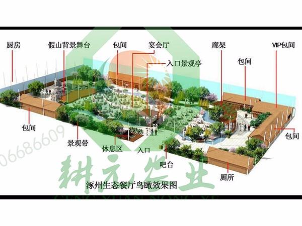涿州生態餐廳鳥瞰圖