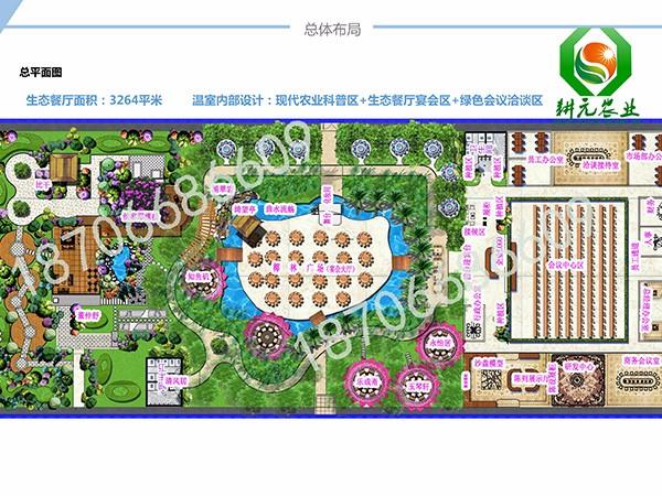 棗強集團生態餐廳項目設計方案
